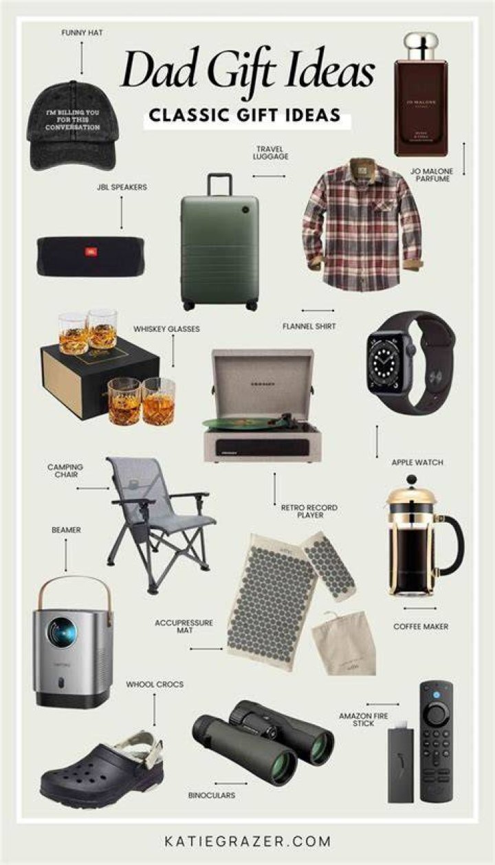 38 Father’s Day Gifts: Find The Perfect Present For Dad, From $7.19