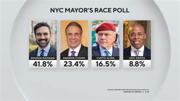 5 Things To Know About NYC Mayor’s Daughter – Hollywood Life