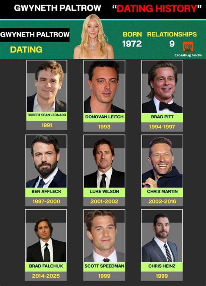 All About The Actor’s Dating History – Hollywood Life