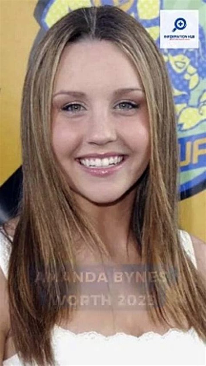 Amanda Bynes’ Net Worth — Wants You To Know She’s Worth $300 Million – Hollywood Life