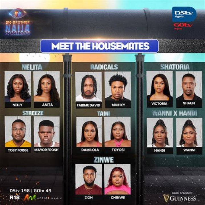 ‘BBNaija’ Contestant Dead At 29 After Accident – Hollywood Life