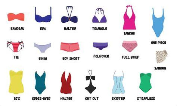 Best Bikinis For A Straight Shape — Rectangular Ladies Unite – Hollywood Life