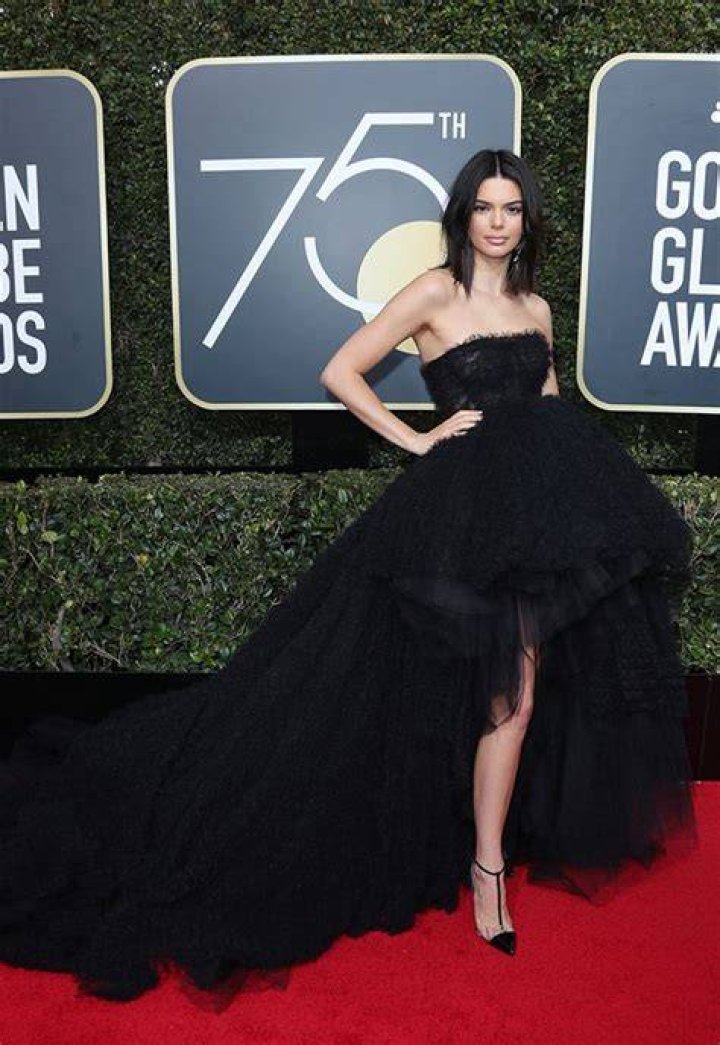 Best Dressed Celebs Of The Week — Winter 2018