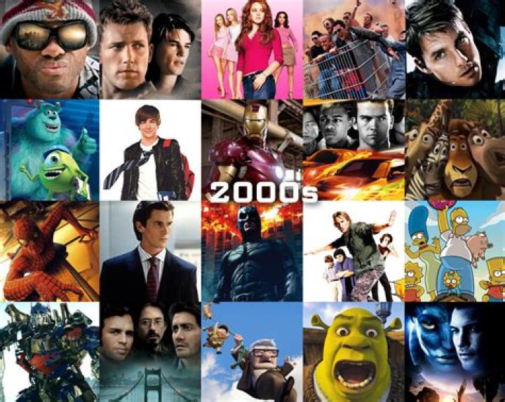Biggest Movies Of The Decade: Photos