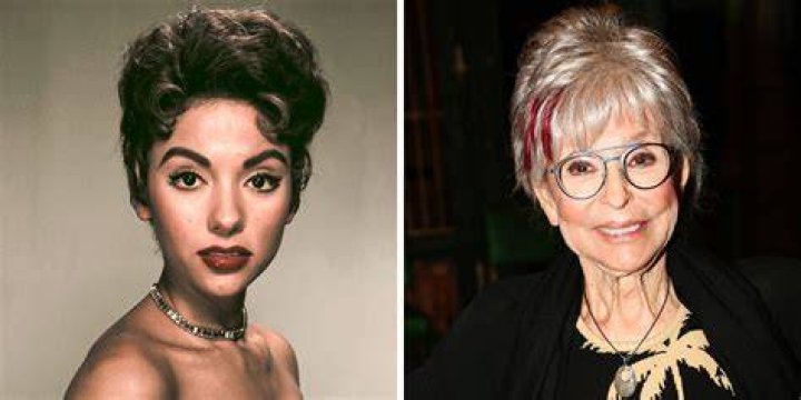 Cast Photos Then & Now – Hollywood Life