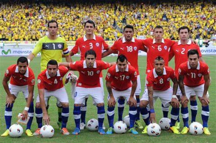 Chile Soccer Team– PICS