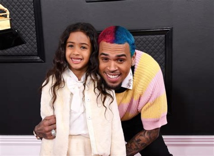 Chris Brown Proves Daughter Royalty, 6, Is His ‘Beautiful Twin’ With Adorable New Pics