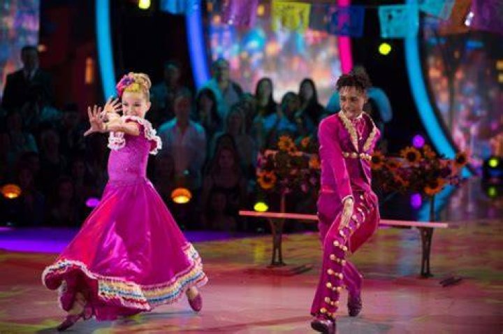 Cutest Outfits On ‘DWTS: Juniors’ — PICS