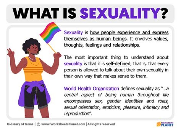 Didn’t Want To Define Sexuality – Hollywood Life