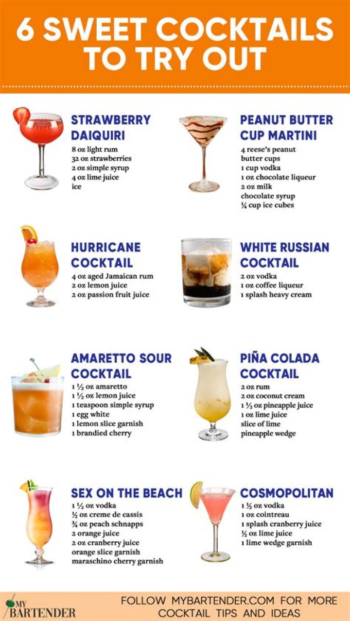 Drinks & Recipes For Your Big Game Party – Hollywood Life