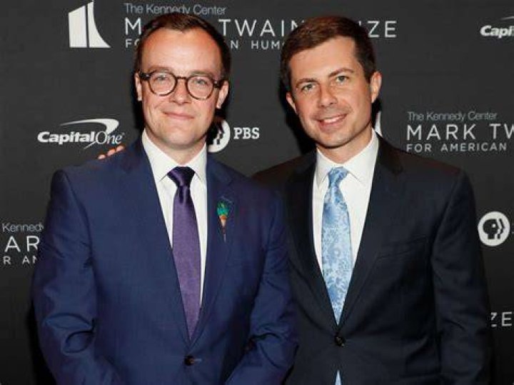 Elizabeth Warren Reveals Celeb Crush After Pete Buttigieg Jokes He’s Married To Brad Pitt On ‘Ellen’