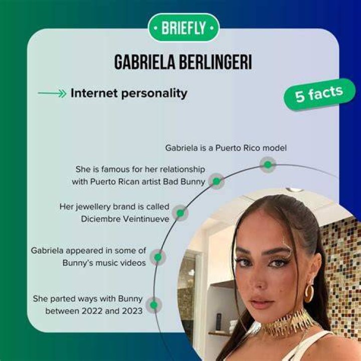 Everything To Know About Gabriela Berlingeri – Hollywood Life