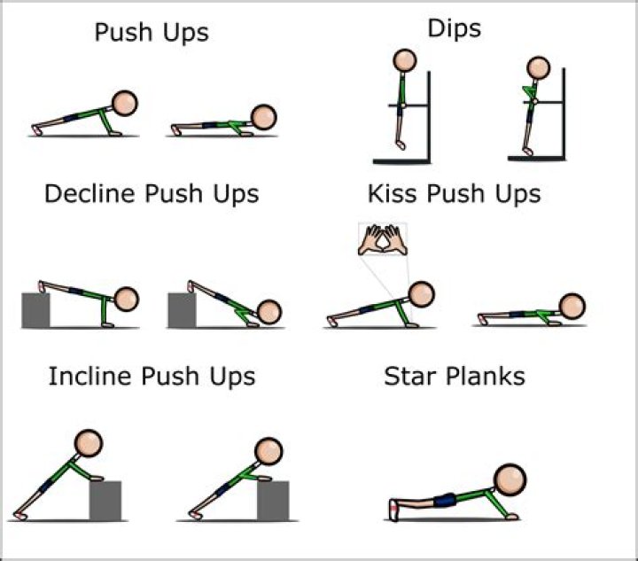 Exercises At Home – Hollywood Life