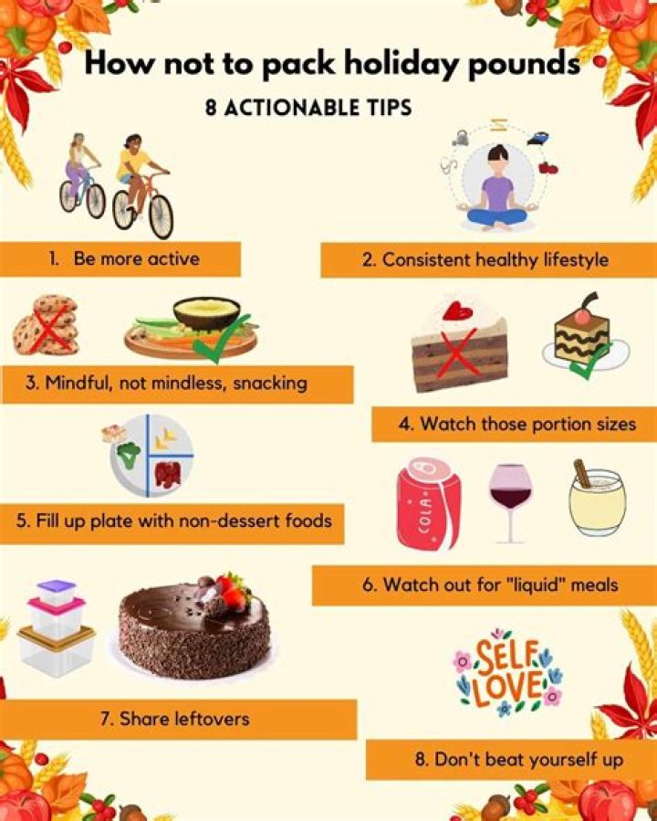 Feeling Fat? Use These Eight Tips To Shed Those Holiday Pounds!