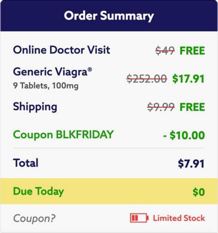 Friday Plans Reviews: Is the Hype Real? Should You Get Friday Plans Viagra?