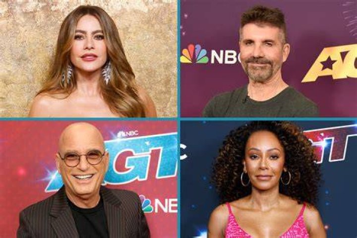Gabrielle Union On ‘AGT’ Season 14 Act & Being New Judge — Interview – Hollywood Life