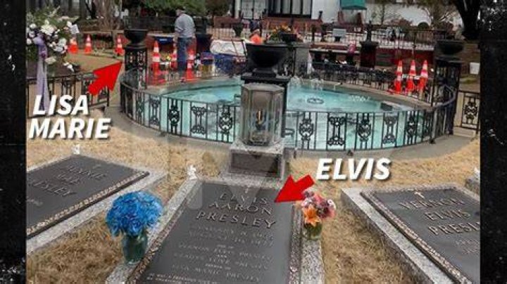Graceland Foreclosure: Inside Riley Keough’s Lawsuit to Keep Elvis’ Home