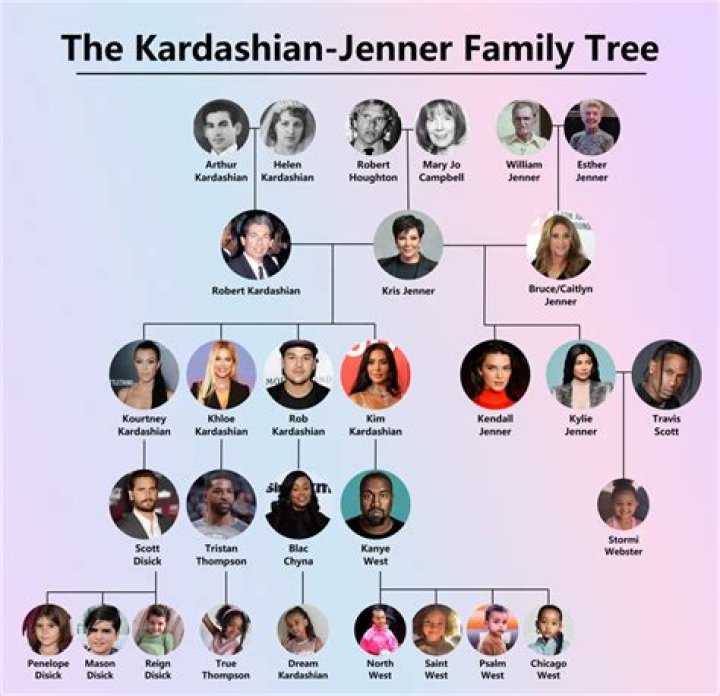 How Khloe Kardashian’s Family Feels About Her Spending Time With Tristan During Quarantine