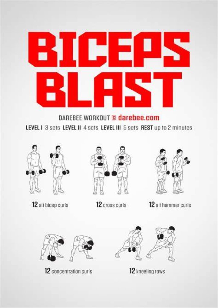 How To Get A Bigger Butt & Biceps Without Surgery — New Procedure – Hollywood Life