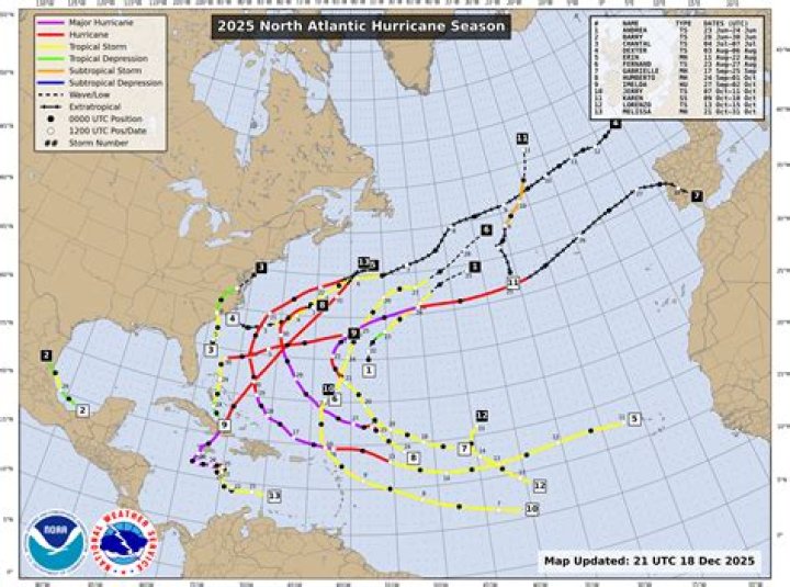 Hurricane Irma — PICS