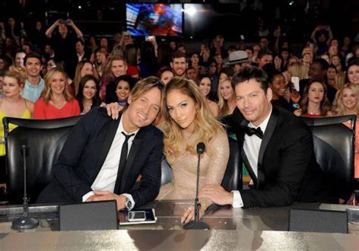 Jennifer Lopez, Kelly Clarkson & More – Hollywood Life