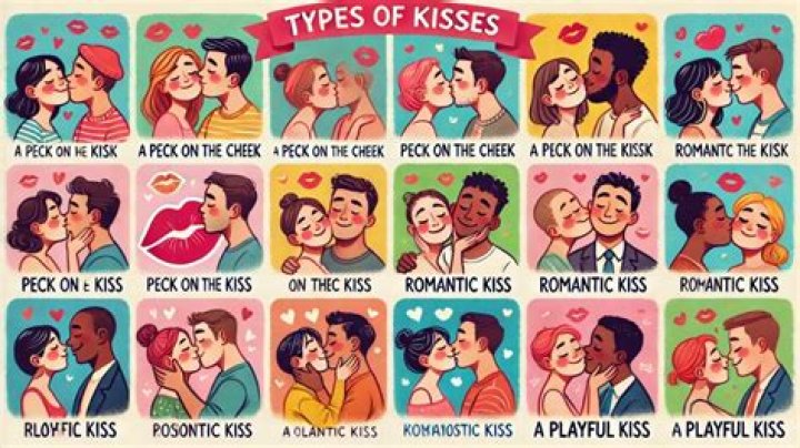 Kevonna Rose’s ‘In Between Kisses’ Captures Those ‘Delicate Moments Between New Lovers’