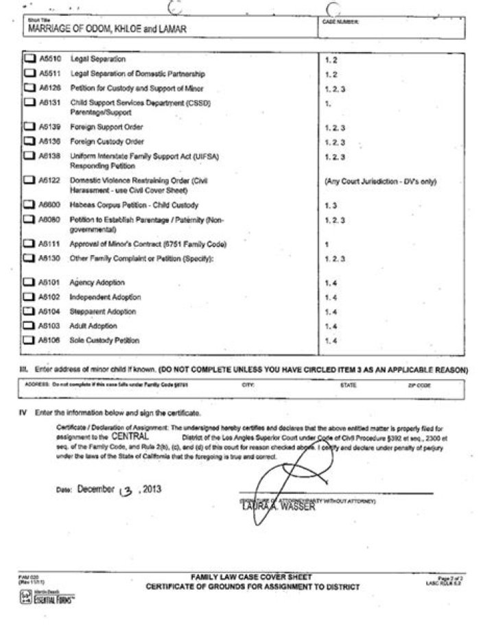 Khloe Kardashian’s Divorce Papers