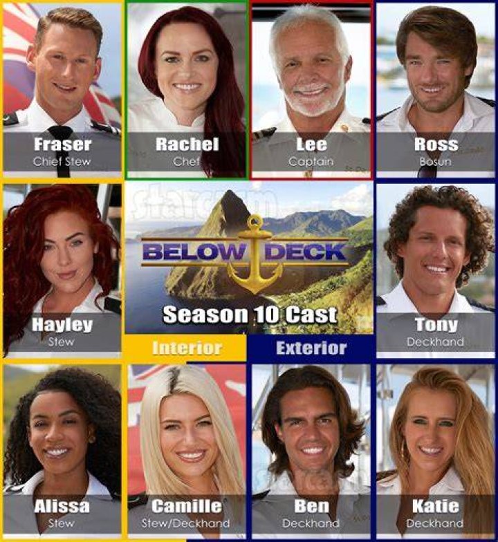 Leaving ‘Below Deck Med?’ – Hollywood Life