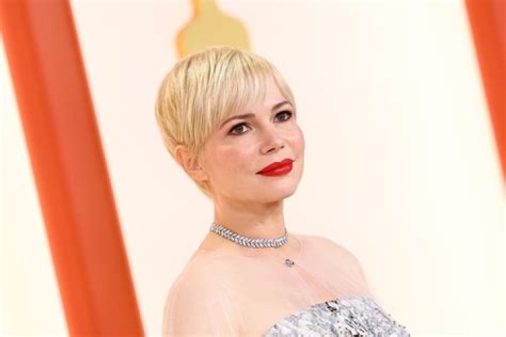 Michelle Williams (Actress) – Hollywood Life