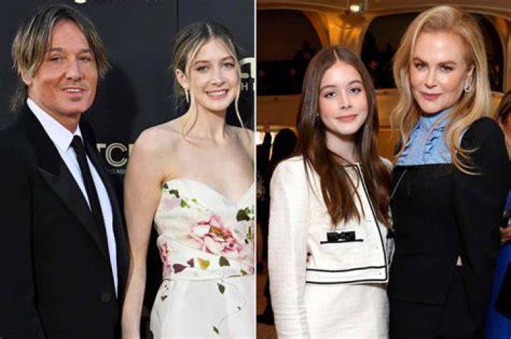 Nicole Kidman & Keith Urban’s Daughters Join Him For Outing – Hollywood Life