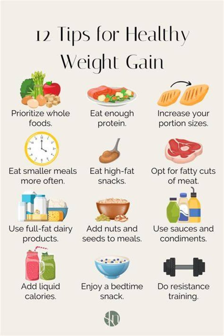 Not Gain Weight On Vacation — Diet Tips & Tricks From Weight Watchers – Hollywood Life