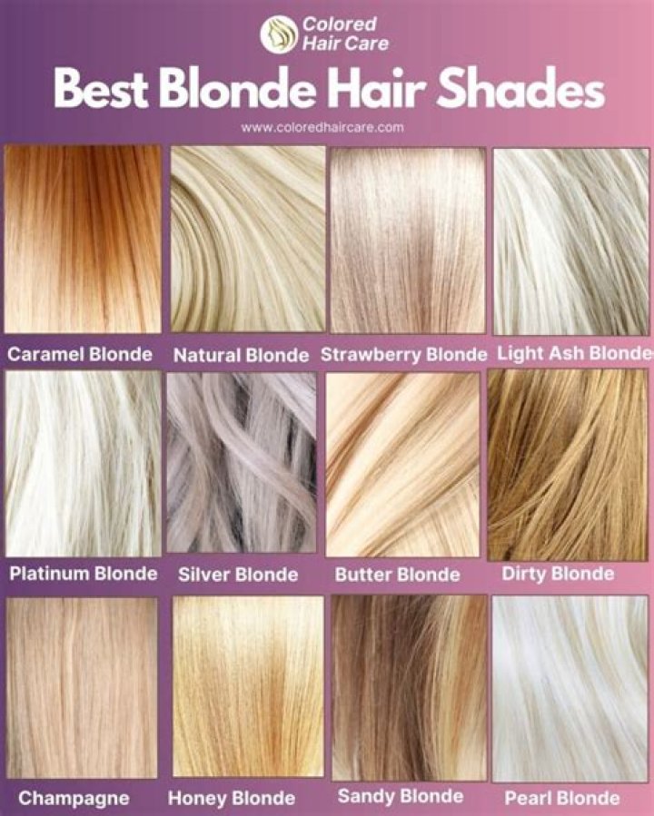 Photos Of Her Different Hair colors – Hollywood Life