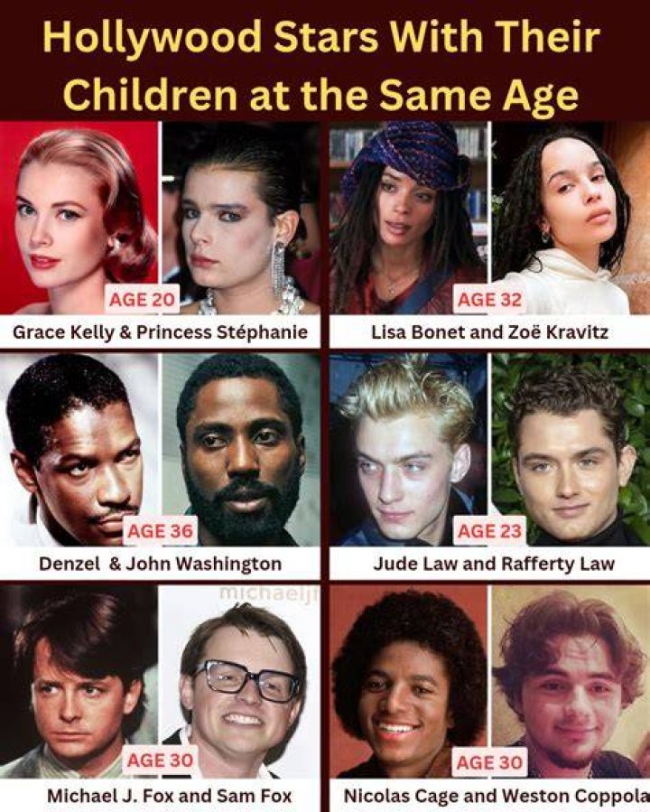 Photos Of Stars With Their Children – Hollywood Life