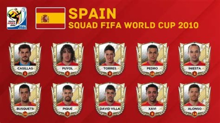 Pics Of The World Cup Squad – Hollywood Life