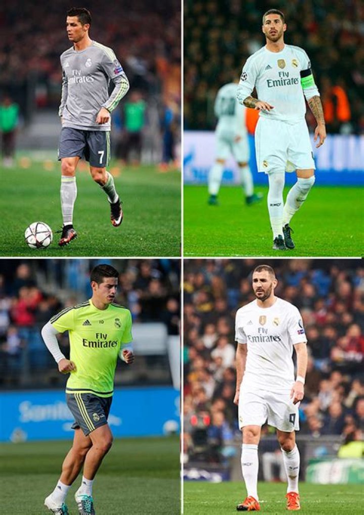 [PICS] Real Madrid’s Hottest Players — Cristiano Ronaldo, Sergio Ramos & More – Hollywood Life