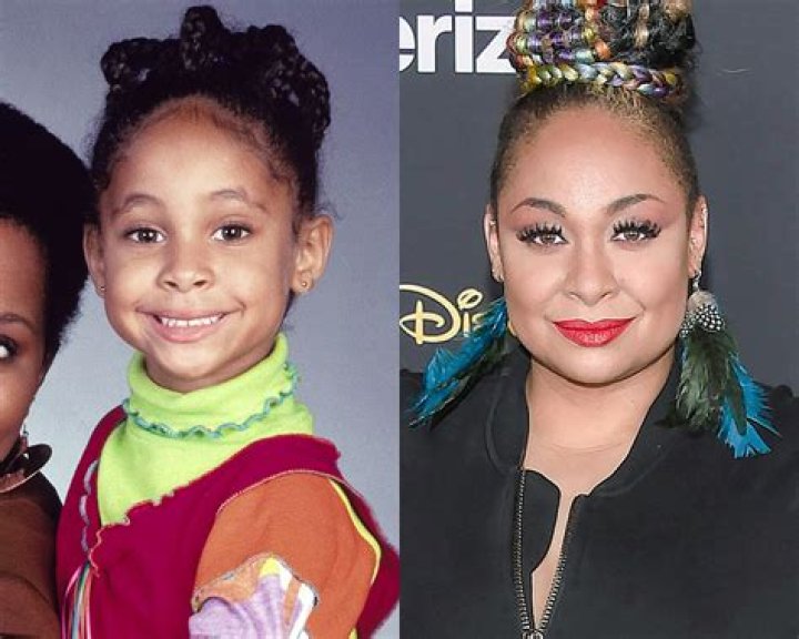 Raven-Symoné Through The Years: Photos – Hollywood Life