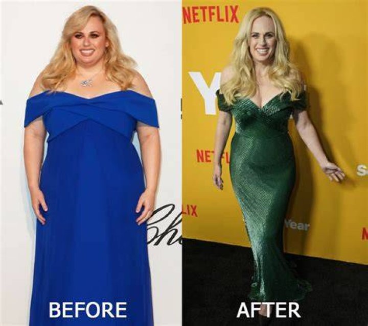 Rebel Wilson’s Trainer Spills Her Weight Loss Secrets After She Sheds Nearly 50 Lbs.