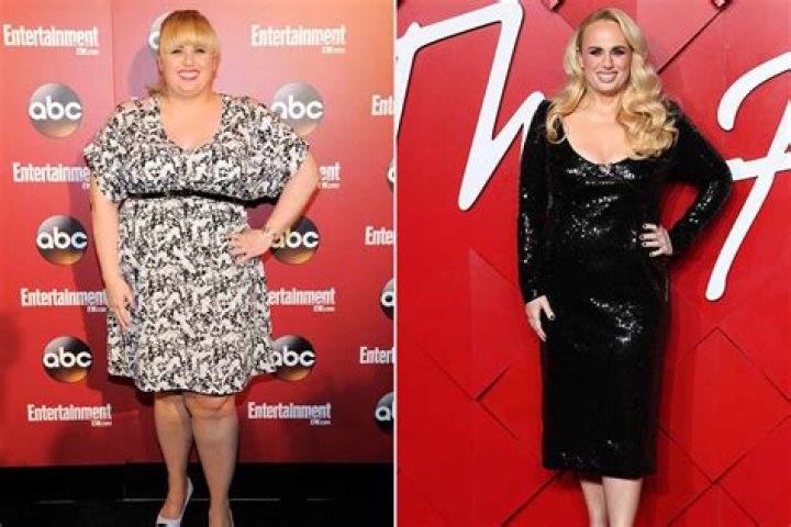 Rebel Wilson Shows Off Her Amazing Weight Loss In A Curve-Hugging Dress: See Video