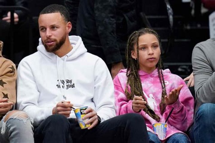 Riley Curry Over The Years — Pics