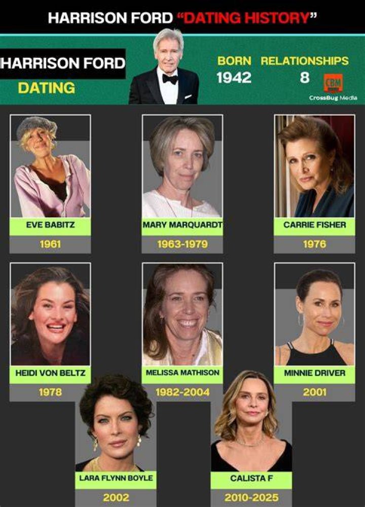 See Her Romantic Timeline – Hollywood Life