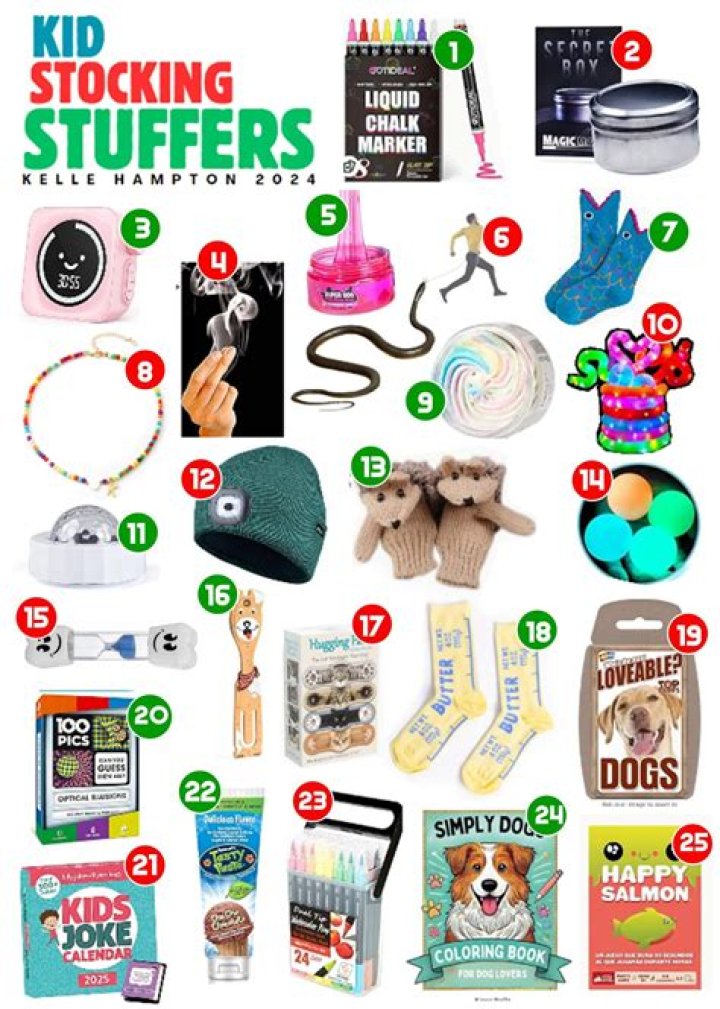 Stocking Stuffers: Over 10 Presents That Are Perfect Add-Ons To Any Gift