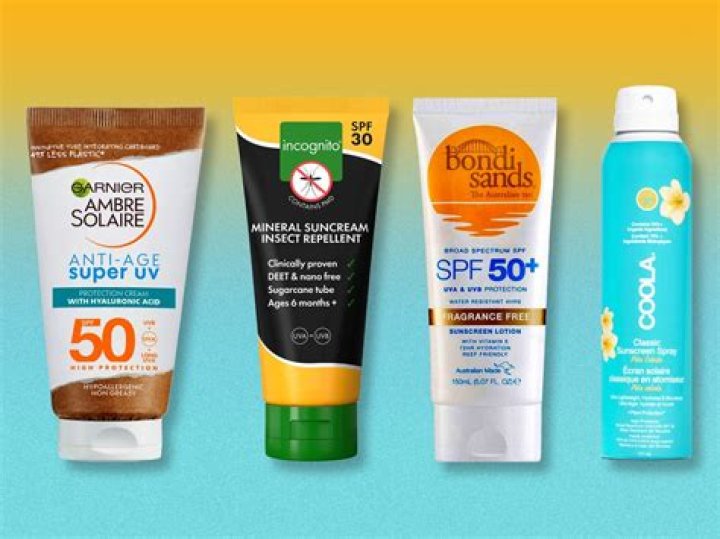 Sunscreens For Summer 2019