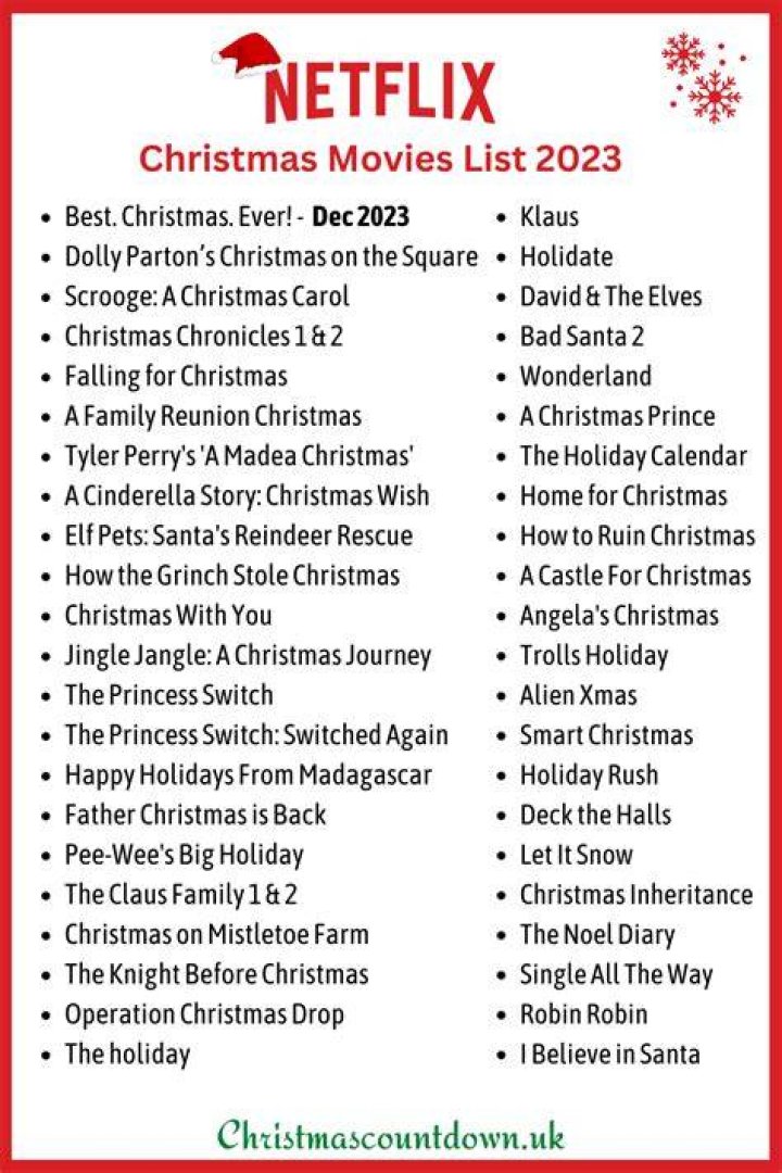 The List Of New Holiday Films – Hollywood Life