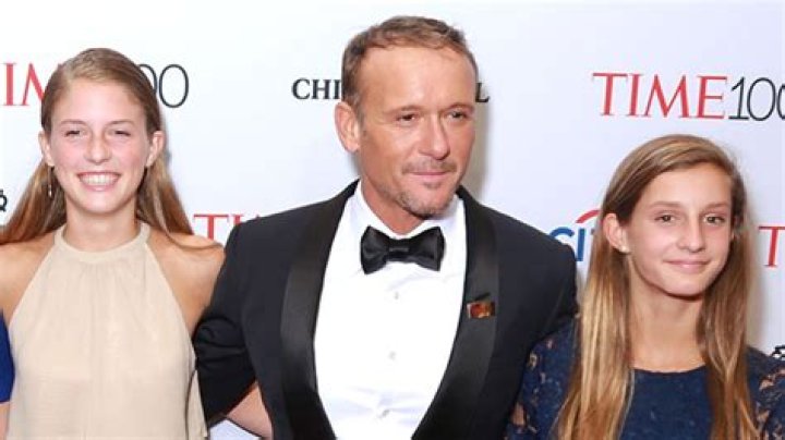 Tim McGraw’s Daughters Hilariously React to His Throwback Photo – Hollywood Life