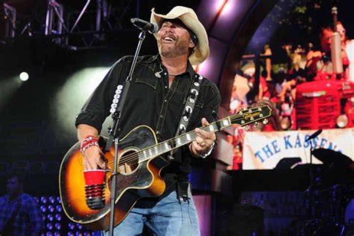 Toby Keith Dead: Country Singer Dies at 62 After Cancer Battle