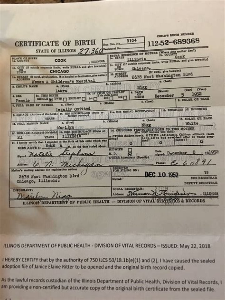 What Does Kimye’s Son’s Birth Certificate Reveal? – Hollywood Life